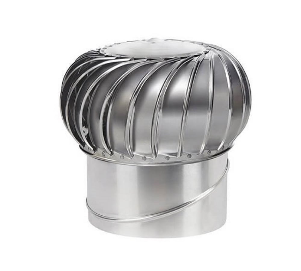 Ventilačné turbíny